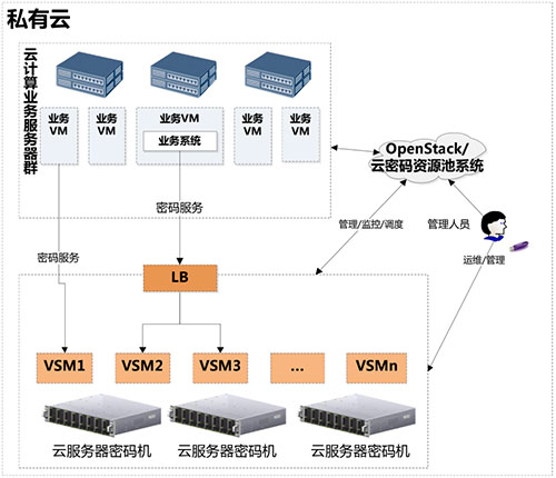 &#20048;&#21160;&#32593;&#39029;&#29256;&#30331;&#24405;&#20837;&#21475;&#45;&#20048;&#21160;&#40;&#20013;&#22269;&#41;