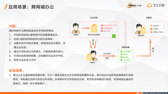 &#20048;&#21160;&#32593;&#39029;&#29256;&#30331;&#24405;&#20837;&#21475;&#45;&#20048;&#21160;&#40;&#20013;&#22269;&#41;