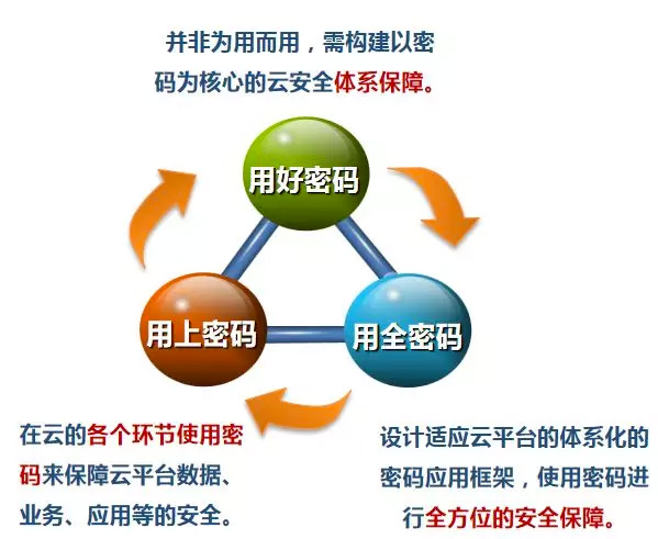 &#20048;&#21160;&#32593;&#39029;&#29256;&#30331;&#24405;&#20837;&#21475;&#45;&#20048;&#21160;&#40;&#20013;&#22269;&#41;